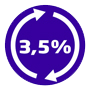 3.5%